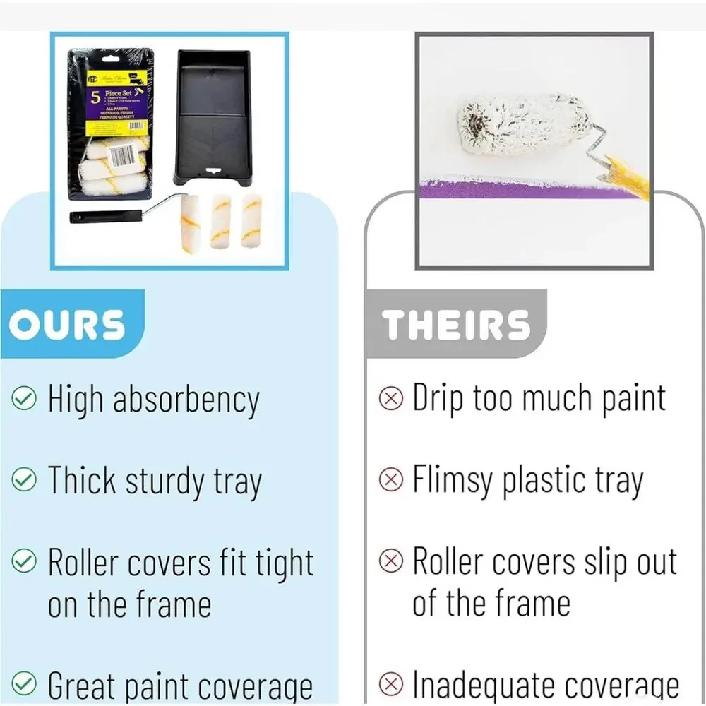 Bates Paint Tool Set - 4